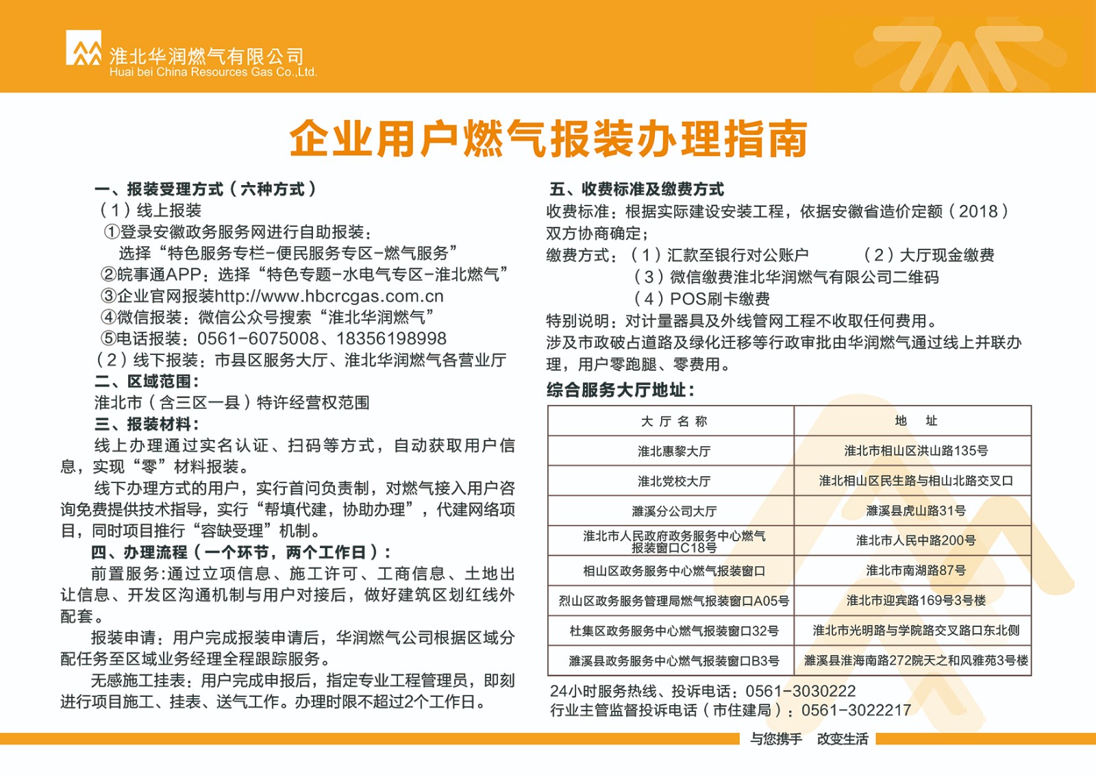 企業(yè)用戶燃?xì)鈭笱b辦理指南.jpg